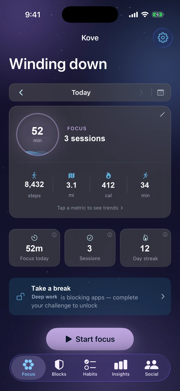 Kove's Focus screen on iPhone: a 52-minute focus ring, today's steps, distance, calories and active minutes, streak tiles, and a card offering to take a break from an active block.